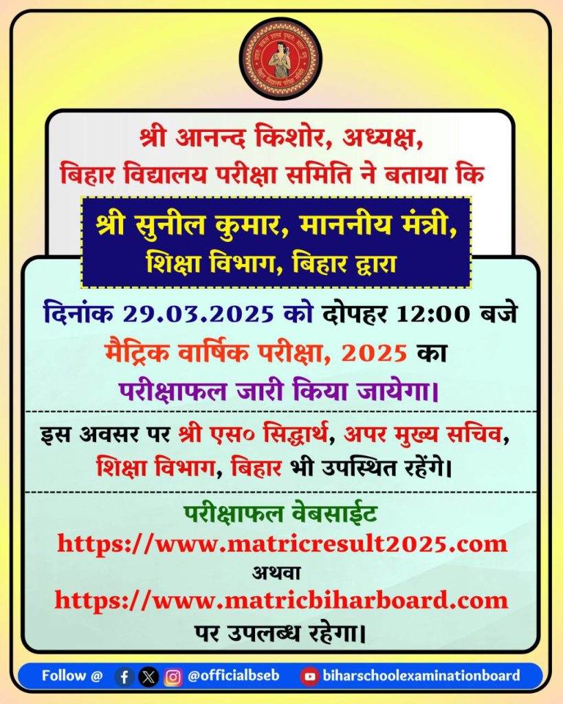class 10th result 2025