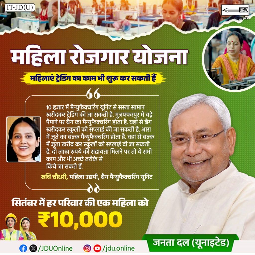 Mukhaymantri Mahila Rojgar Yojana